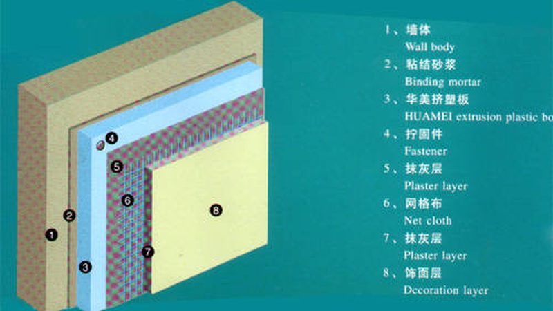 水泥基防水涂料与JS防水涂料：硬度对比解析**